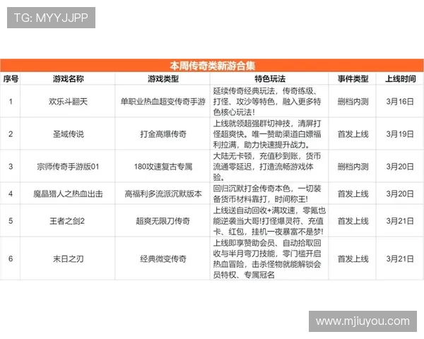 九游手游平台官网电脑版最新版本更新内容与功能介绍
